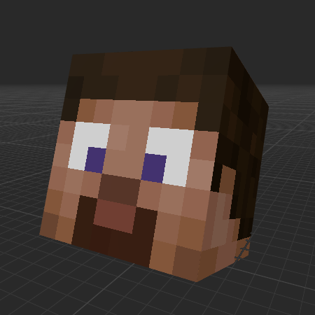 Multi-animation Head