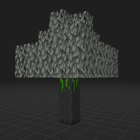 Replica Of Poison Tree