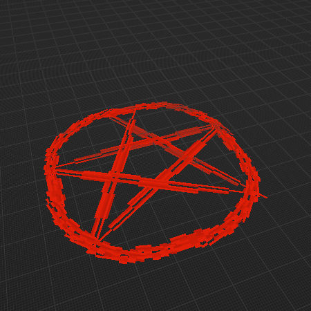 pentagram
