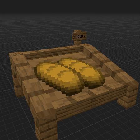 Bread Presentation