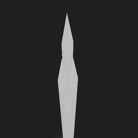 Skew Test