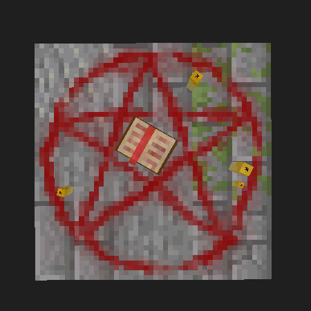Blood pentagram with items